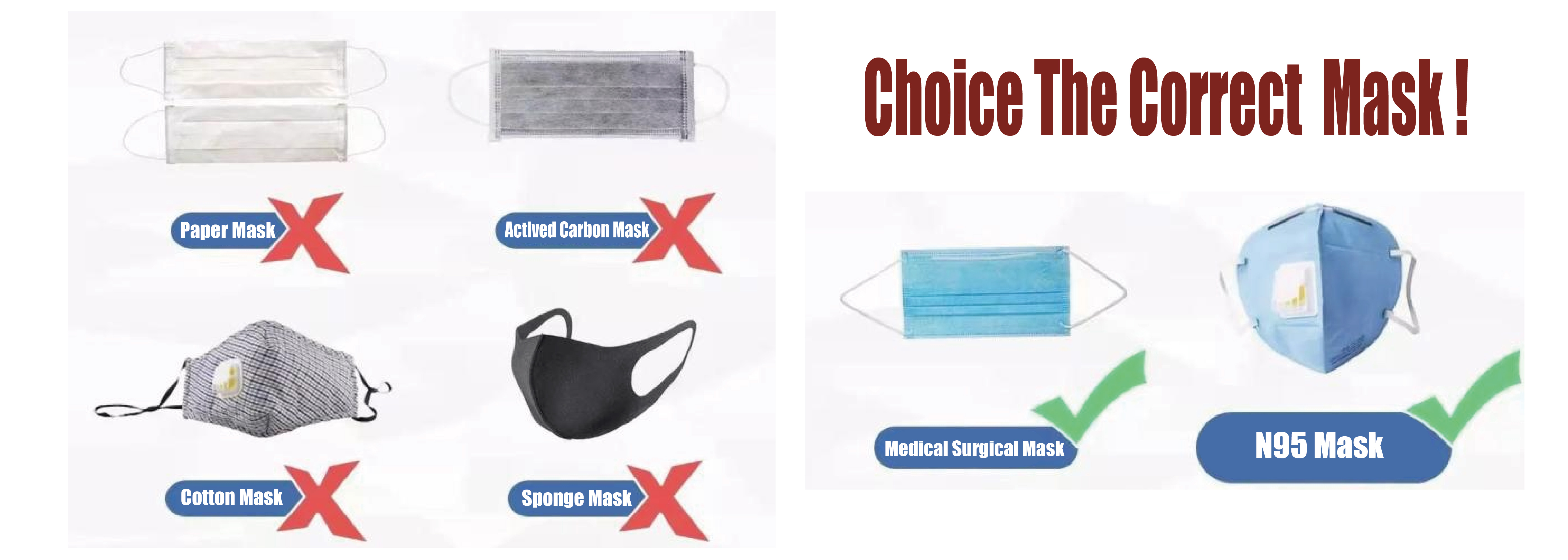 How To Choice The Correct Mask For Your Self
